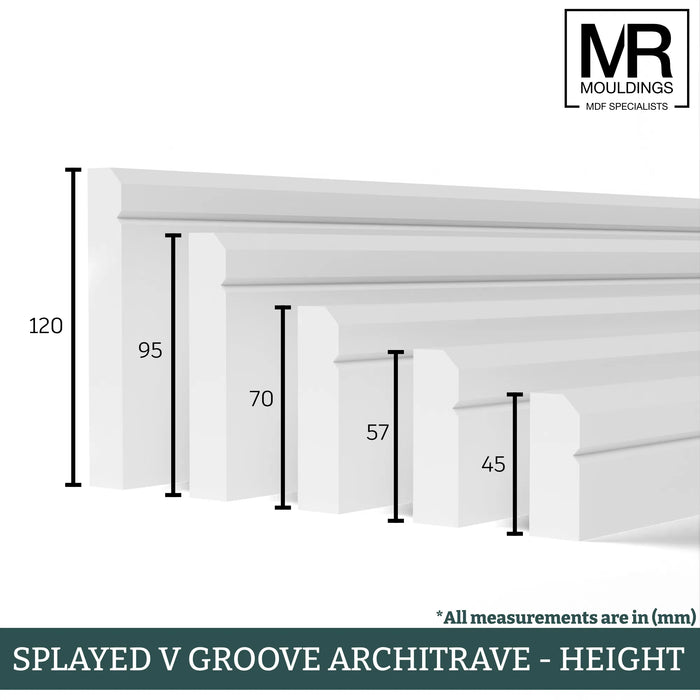 Splayed V Groove MDF Architrave-MR Mouldings Ltd