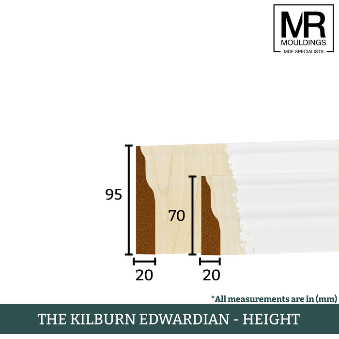 The Kilburn Edwardian Tulip Architrave-MR Mouldings Ltd