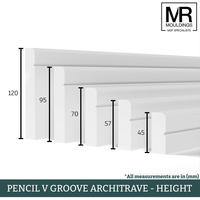 Pencil Round V Groove MDF Architrave-MR Mouldings Ltd