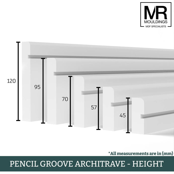 Pencil Round Groove MDF Architrave-MR Mouldings Ltd