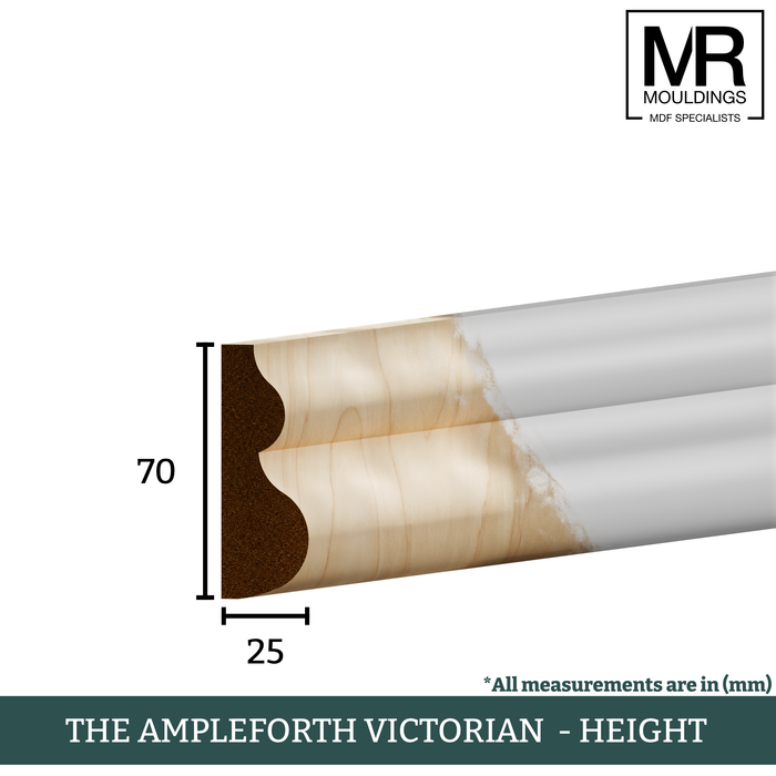 The Ampleforth Victorian Tulip Dado Rail-MR Mouldings Ltd