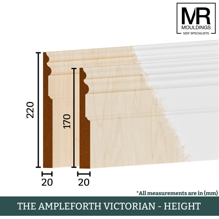 The Ampleforth Victorian Tulip Skirting Board-MR Mouldings Ltd