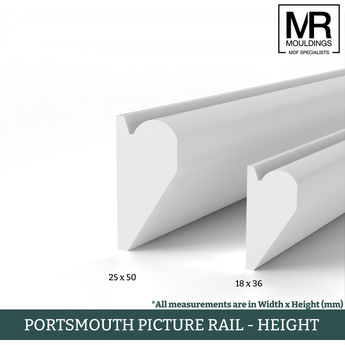 Chamfered MDF Picture Rail-MR Mouldings Ltd