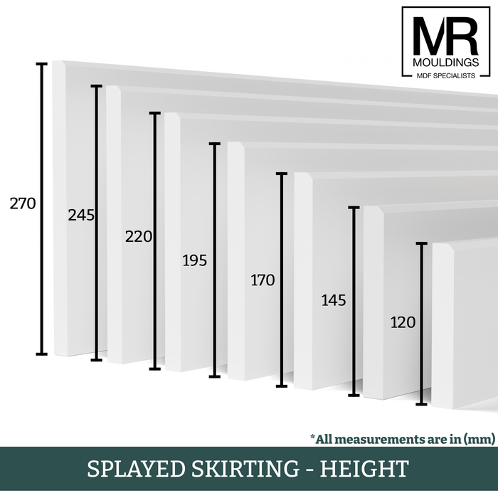 Splayed MDF Flexible Skirting Board-MR Mouldings Ltd