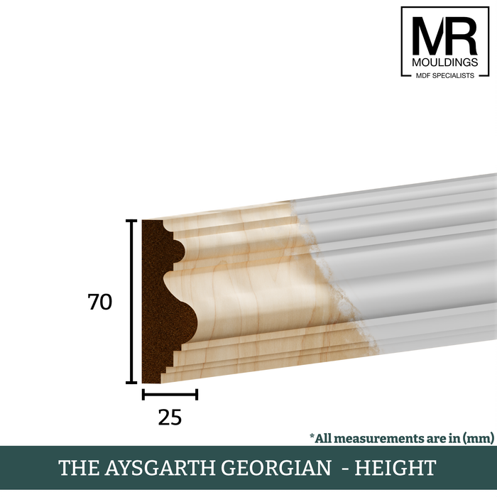 The Aysgarth Georgian Tulip Dado Rail-MR Mouldings Ltd