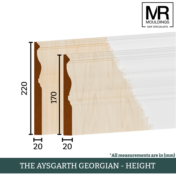 The Aysgarth Georgian Tulip Skirting Board-MR Mouldings Ltd