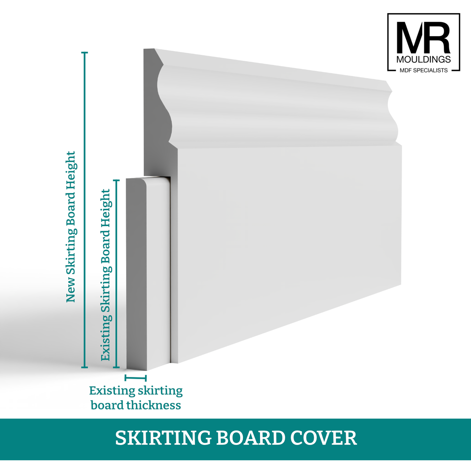 Grooved MDF Skirting Cover Board – Modern Skirting Upgrade Made Easy