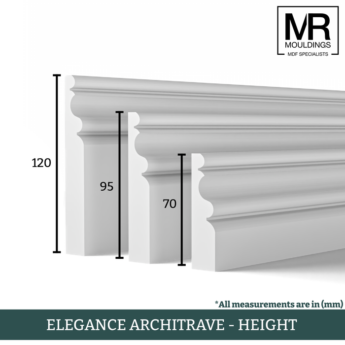 Elegance MDF Architrave-MR Mouldings Ltd