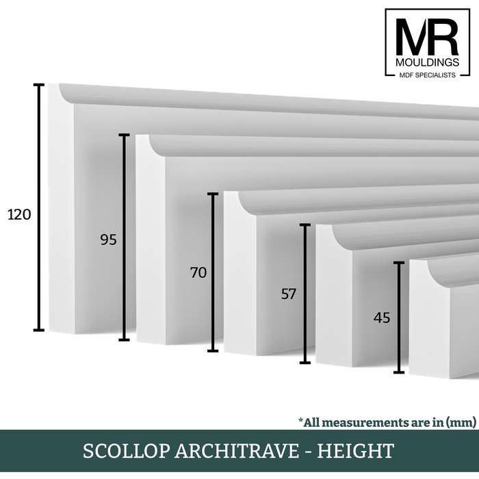 Scallop MDF Architrave-MR Mouldings Ltd