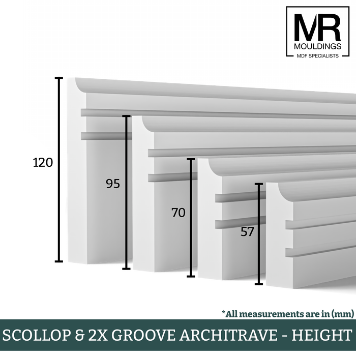 Scallop and 2x Groove MDF Architrave-MR Mouldings Ltd