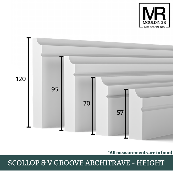 Scallop and V Groove MDF Architrave-MR Mouldings Ltd