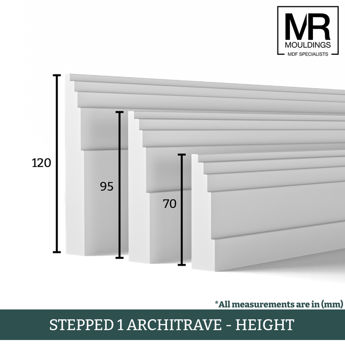 Stepped 1 MDF Architrave-MR Mouldings Ltd