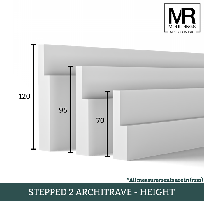 Stepped 2 MDF Architrave-MR Mouldings Ltd