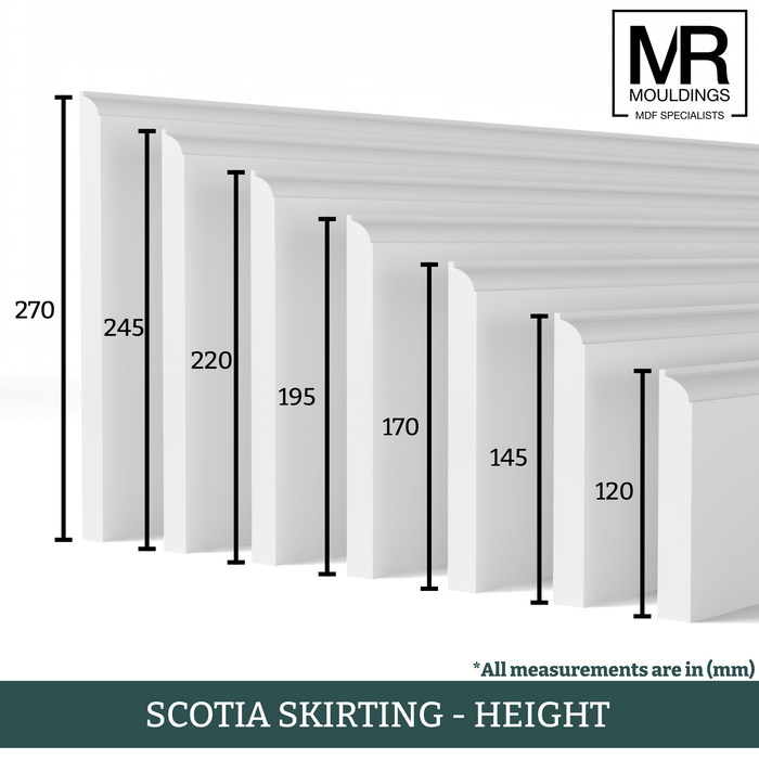 Scotia MDF Skirting Board-MR Mouldings Ltd