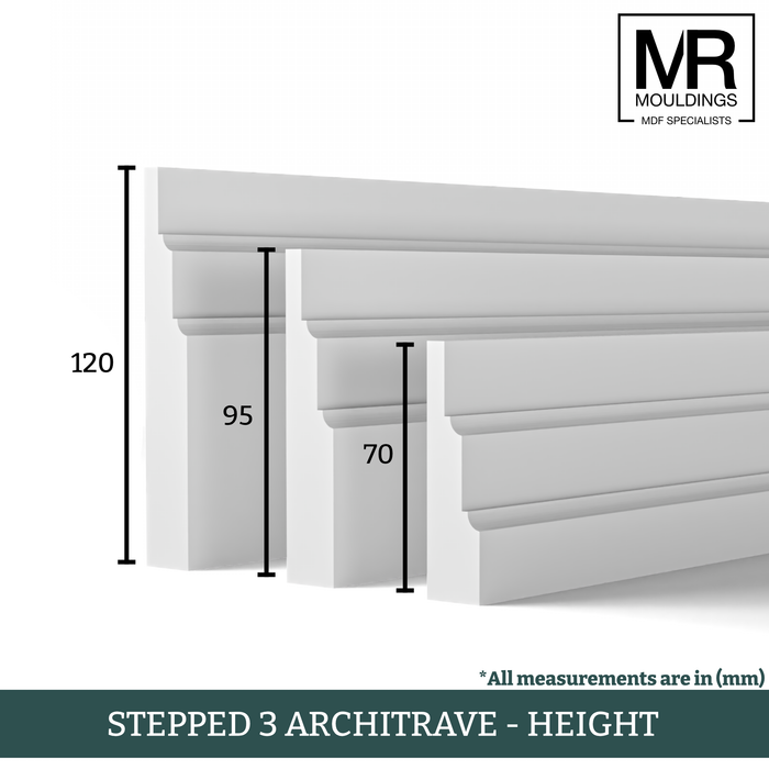 Stepped 3 MDF Architrave-MR Mouldings Ltd