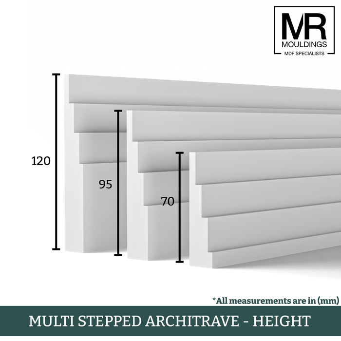 Multi Stepped MDF Architrave-MR Mouldings Ltd