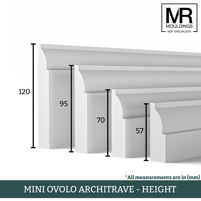 Mini Ovolo MDF Architrave-MR Mouldings Ltd