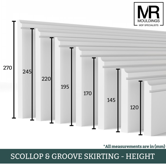 Scallop and Groove MDF Skirting Board-MR Mouldings Ltd