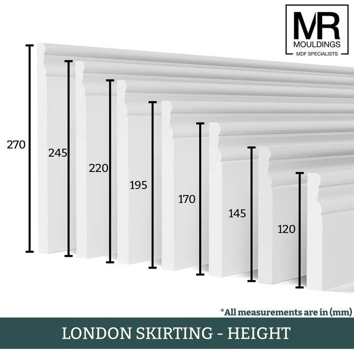 London MDF Skirting Board-MR Mouldings Ltd