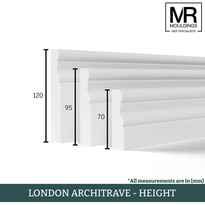 London MDF Architrave-MR Mouldings Ltd