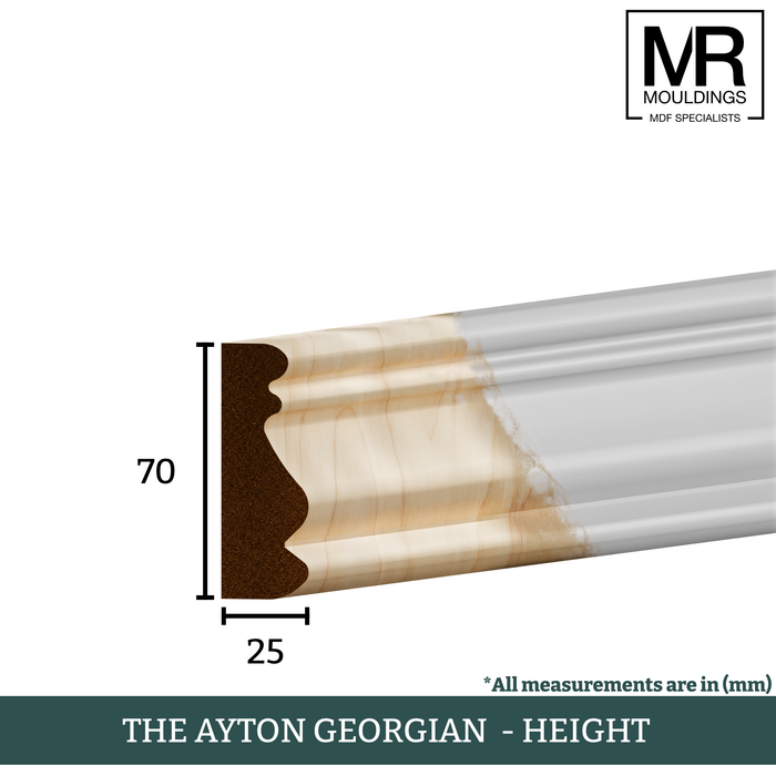 The Ayton Georgian Tulip Dado Rail-MR Mouldings Ltd