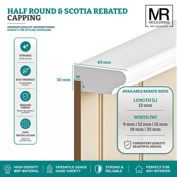 Decorative Bullnosed MDF Rebated Dado Trim-MR Mouldings Ltd