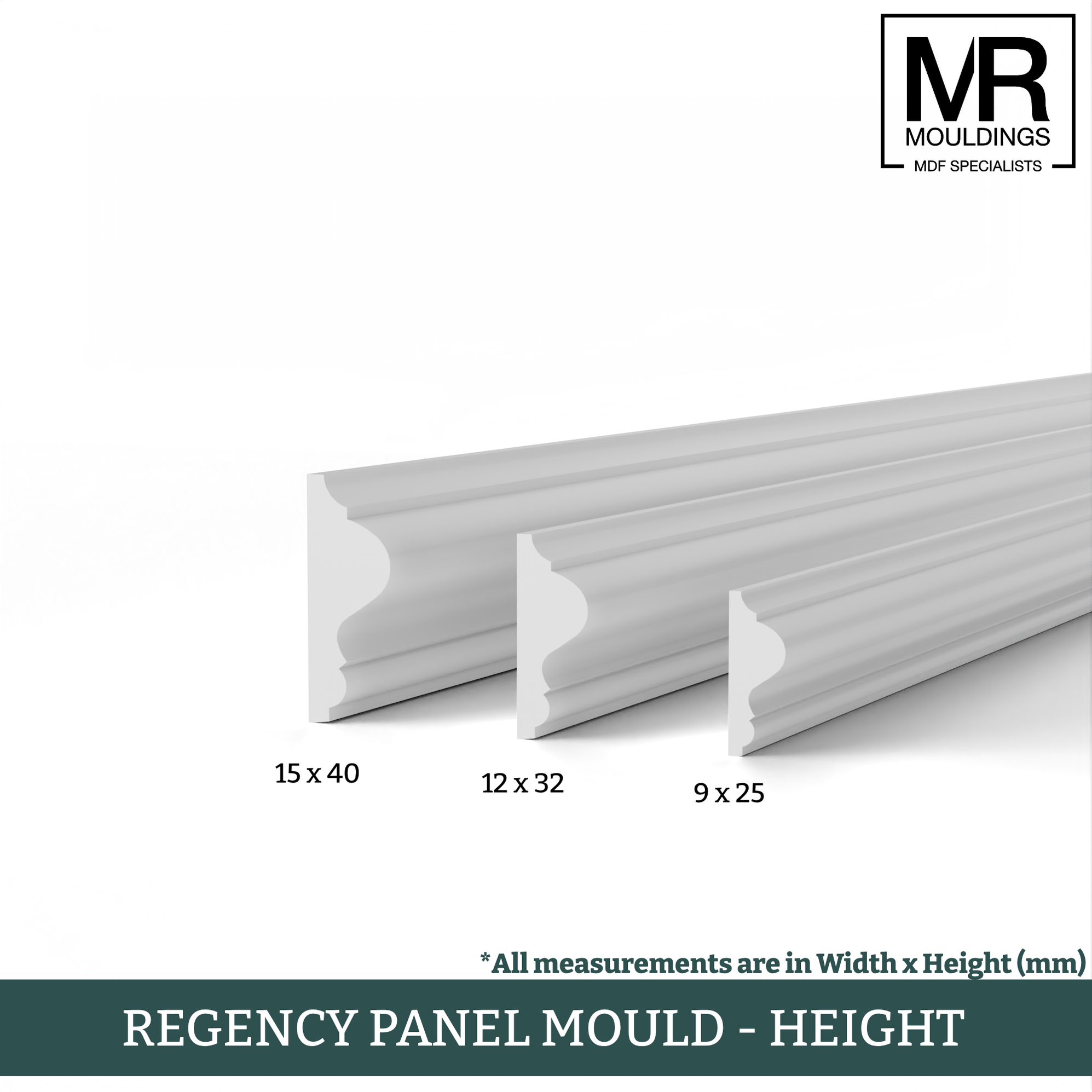 Regency Panelling Regency MDF Panel Mould