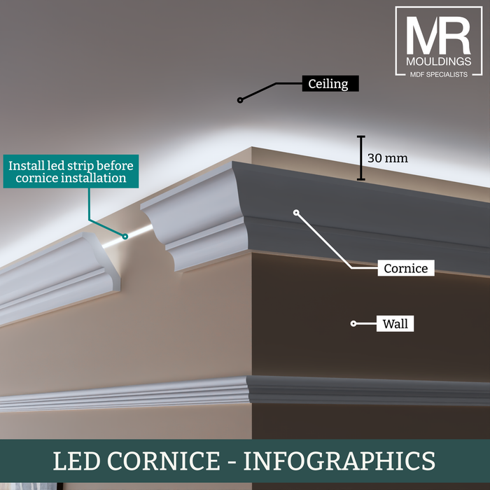 Georgian LED MDF Cornice Coving-MR Mouldings Ltd