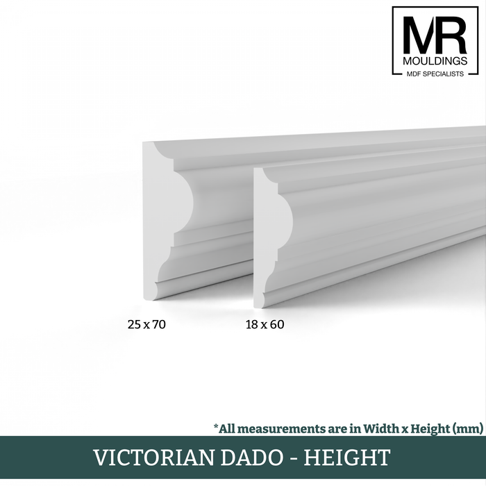 Victorian MDF Dado Rail-MR Mouldings Ltd