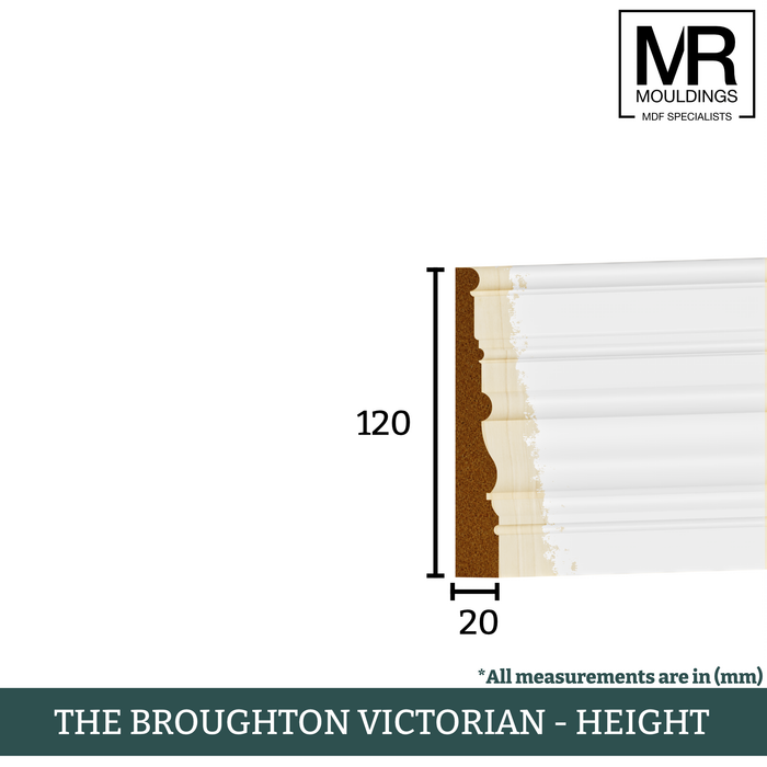 The Broughton Victorian Tulip Architrave-MR Mouldings Ltd