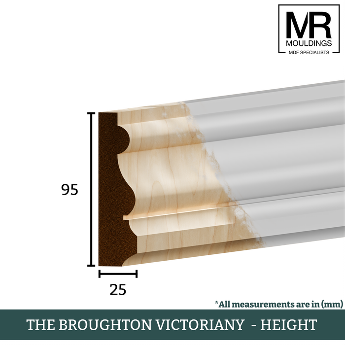 The Broughton Victorian Tulip Dado Rail-MR Mouldings Ltd