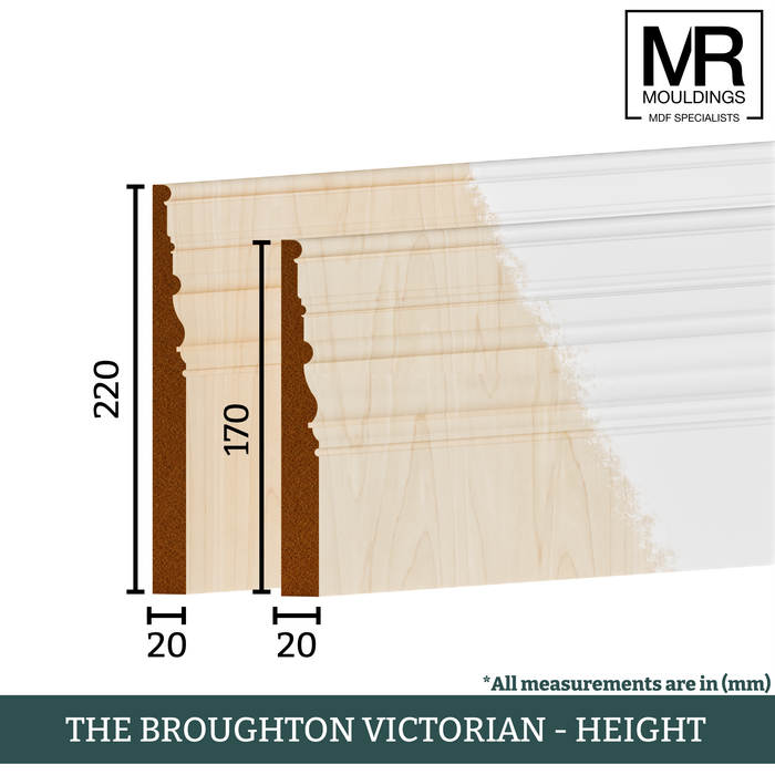 The Broughton Victorian Tulip Skirting Board-MR Mouldings Ltd