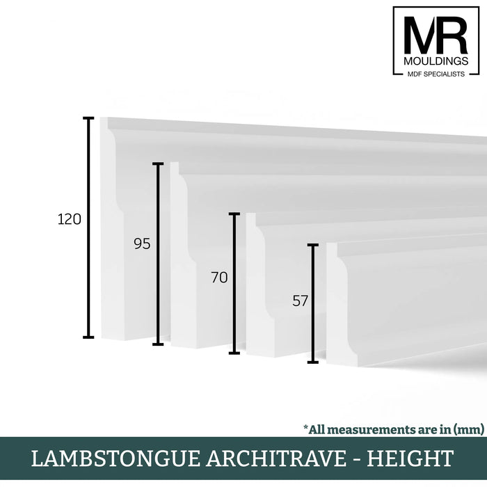 Lambs Tongue MDF Architrave-MR Mouldings Ltd