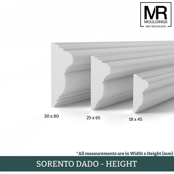 Lambs Tongue MDF Dado Rail-MR Mouldings Ltd