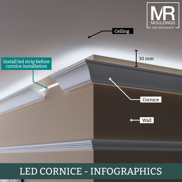 Ogee LED MDF Cornice Coving