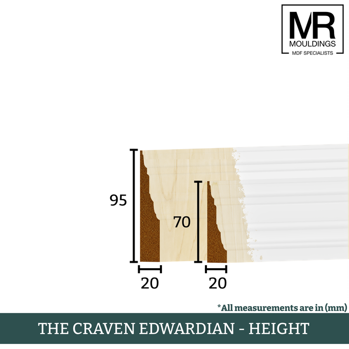 The Craven Edwardian Tulip Architrave-MR Mouldings Ltd