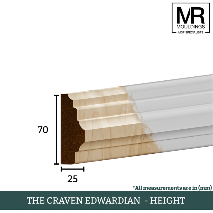 The Craven Edwardian Tulip Dado Rail-MR Mouldings Ltd