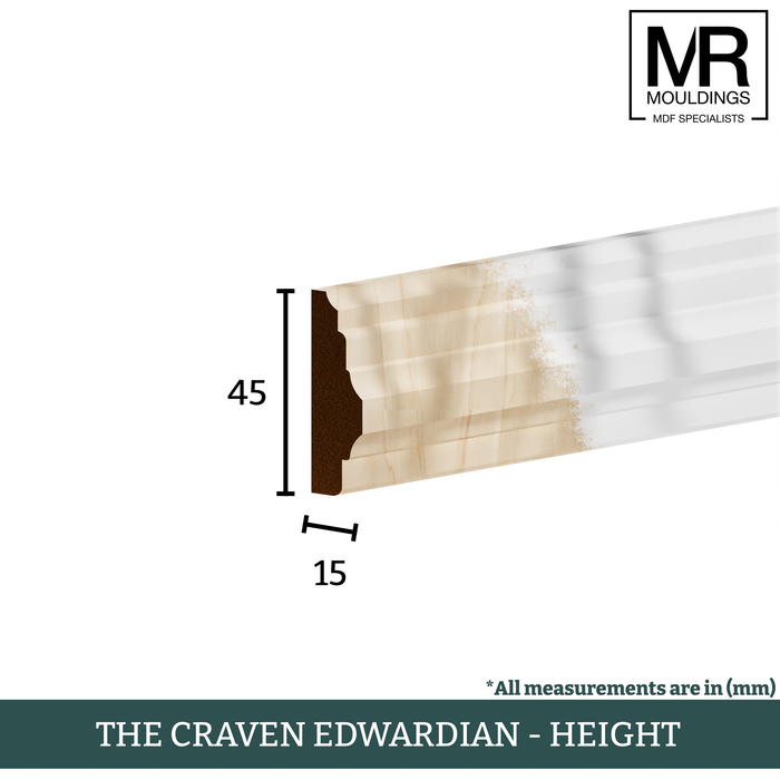 The Craven Edwardian Tulip Panel Mould-MR Mouldings Ltd