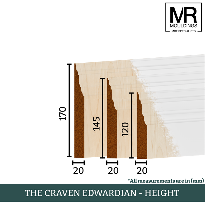 The Craven Edwardian Tulip Skirting Board-MR Mouldings Ltd