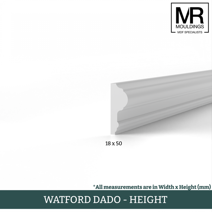Torus MDF Dado Rail-MR Mouldings Ltd